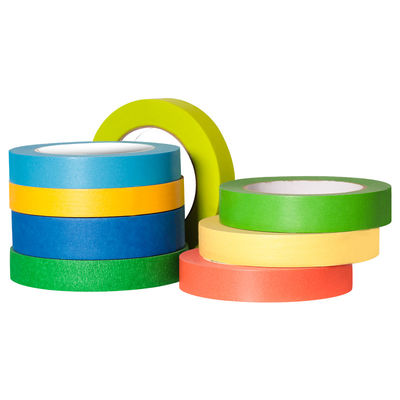 Tela de mascaramento resistente a altas temperaturas e impressa para pintura